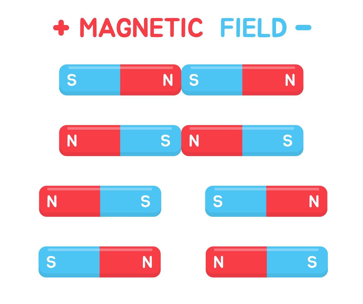 imán de ánodo y cátodo de campo magnético vector