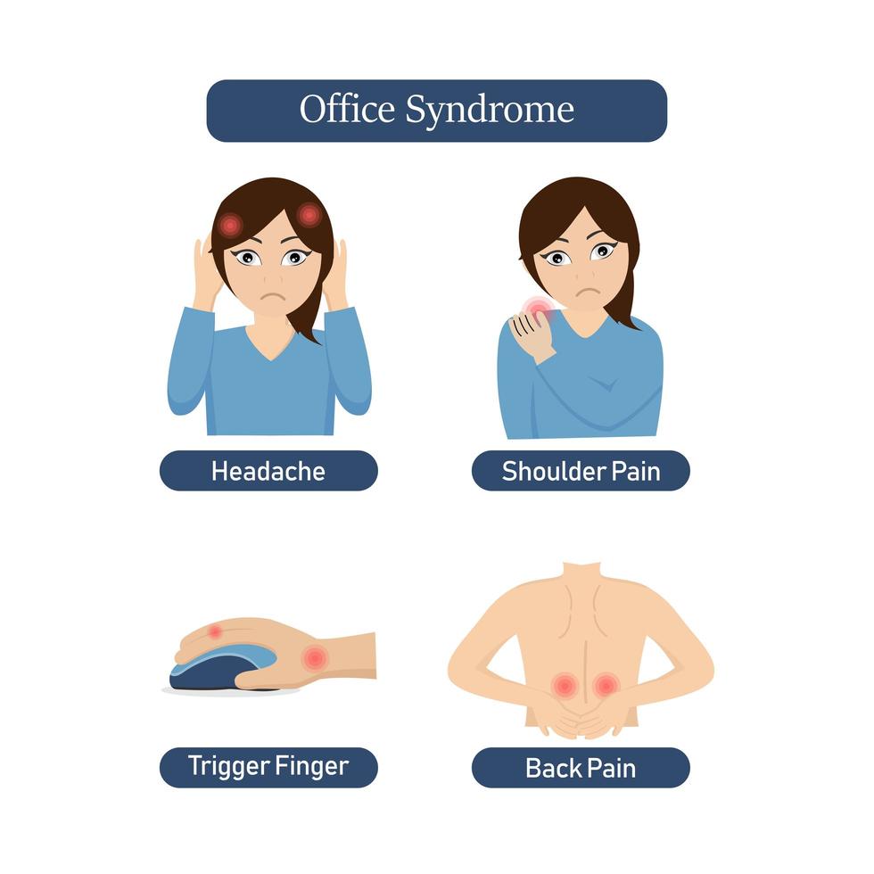 diseño de diagrama de síndrome de oficina vector