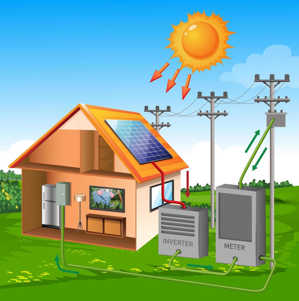 casa del sistema de células solares vector