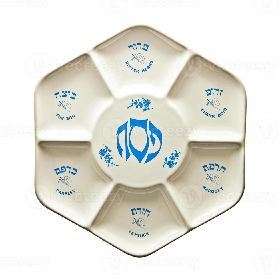 Seder Plate photo