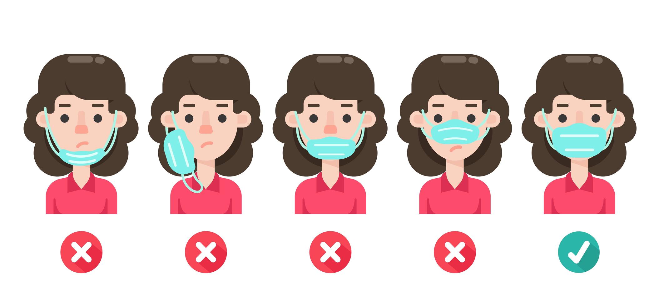 Diagram with the wrong use of face masks  vector