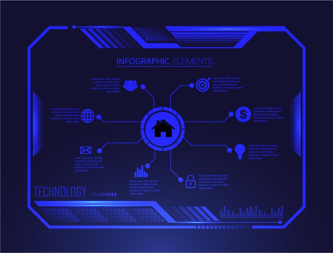 Binary circuit board future technology HUD vector