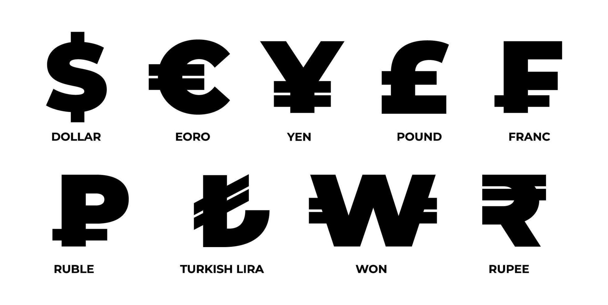 símbolos de moneda más utilizados vector