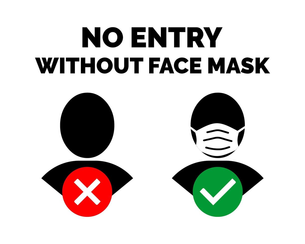 No Entry Without Face Mask Warning vector