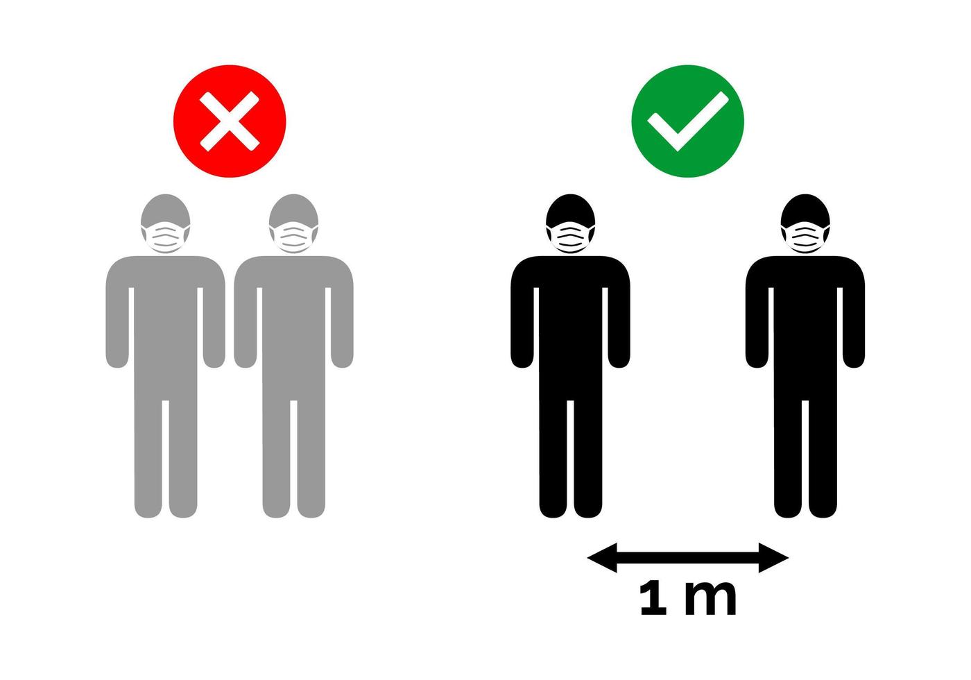 One Meter Social Distancing vector