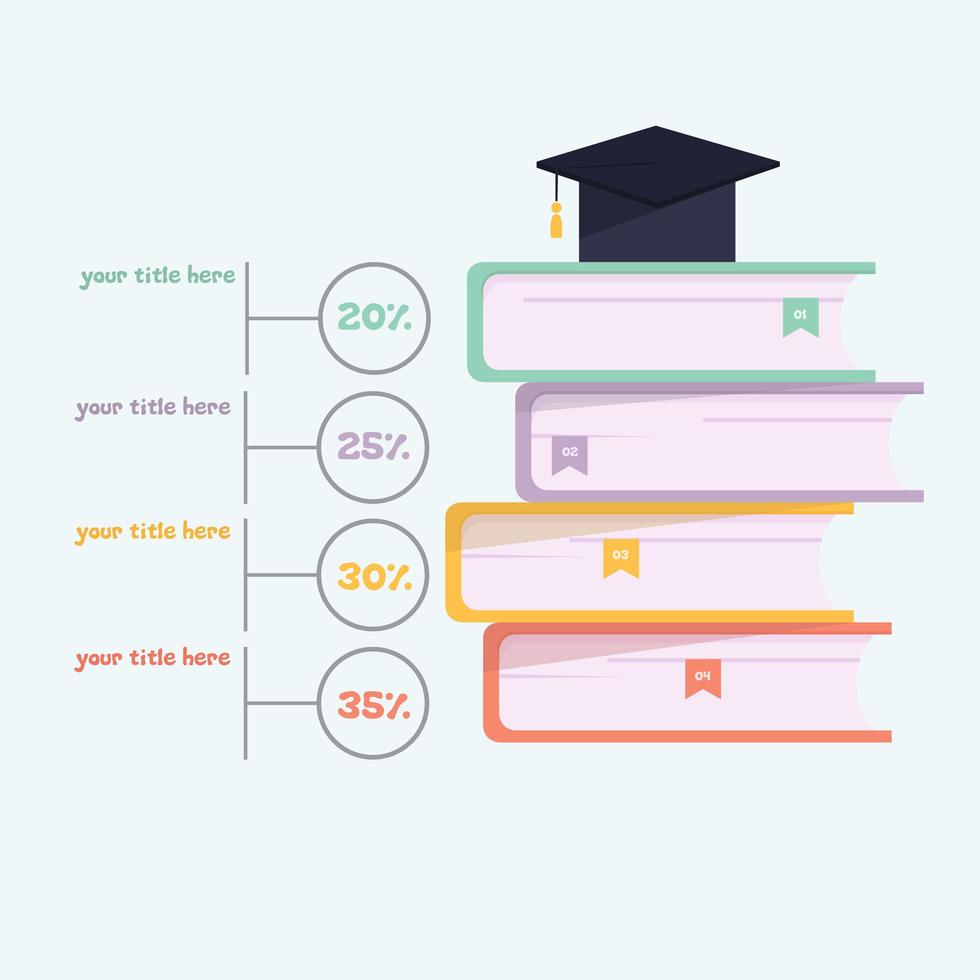 infografía de educación con gorro de graduación en libros vector