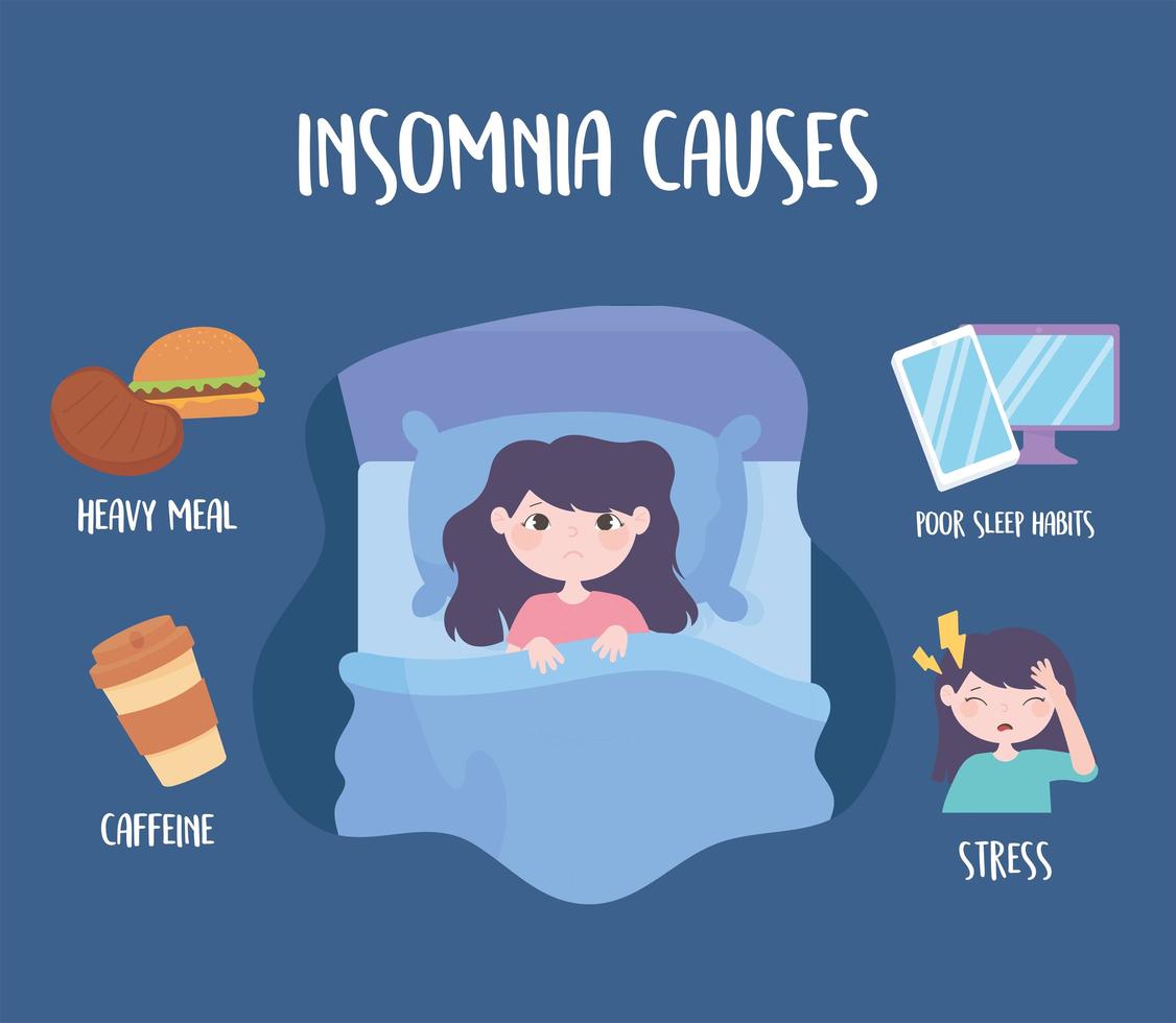 Insomnia. Sleep disorder causes vector