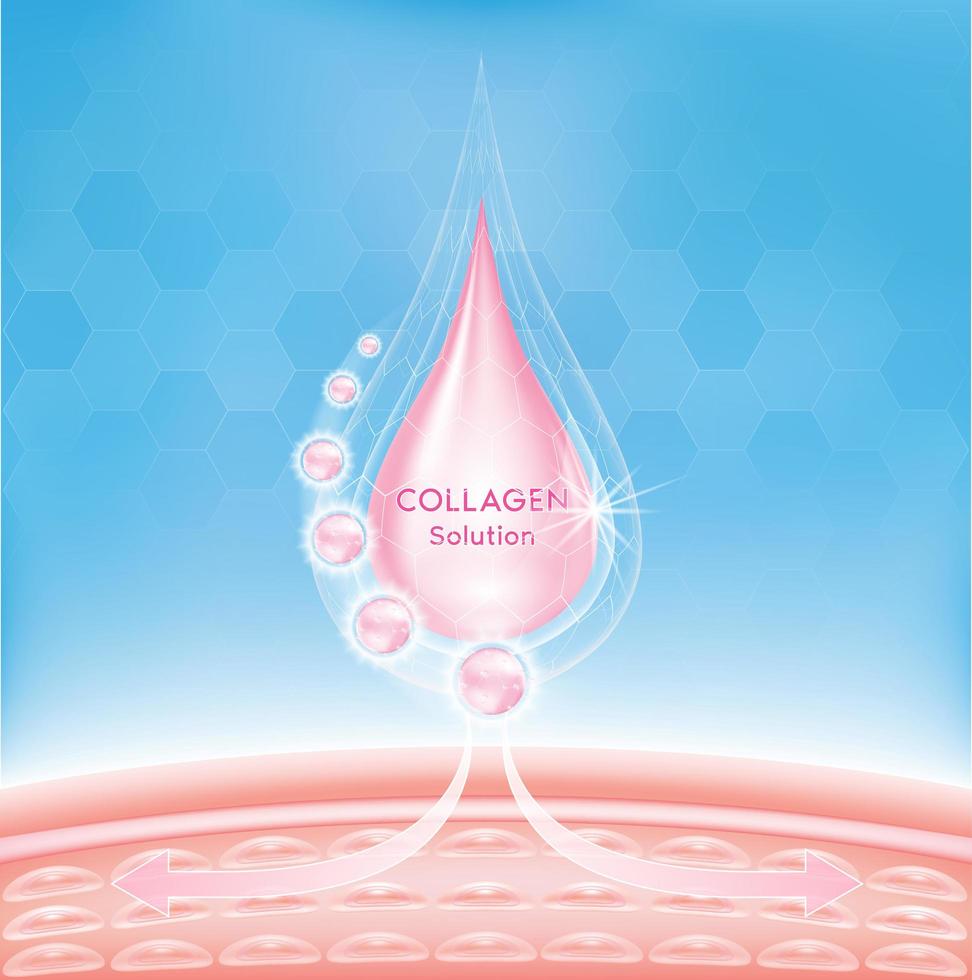Pink collagen being absorbed into the skin  vector
