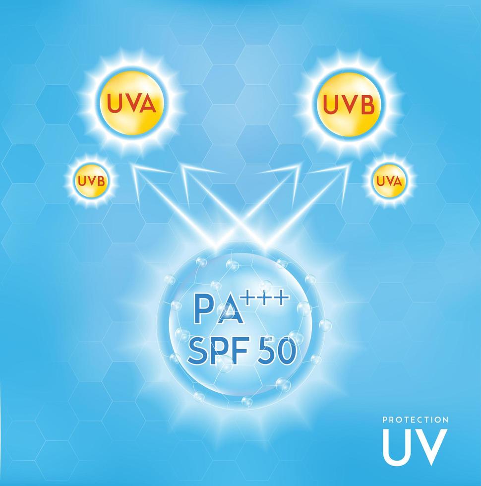 banner de infografía de protección uv vector