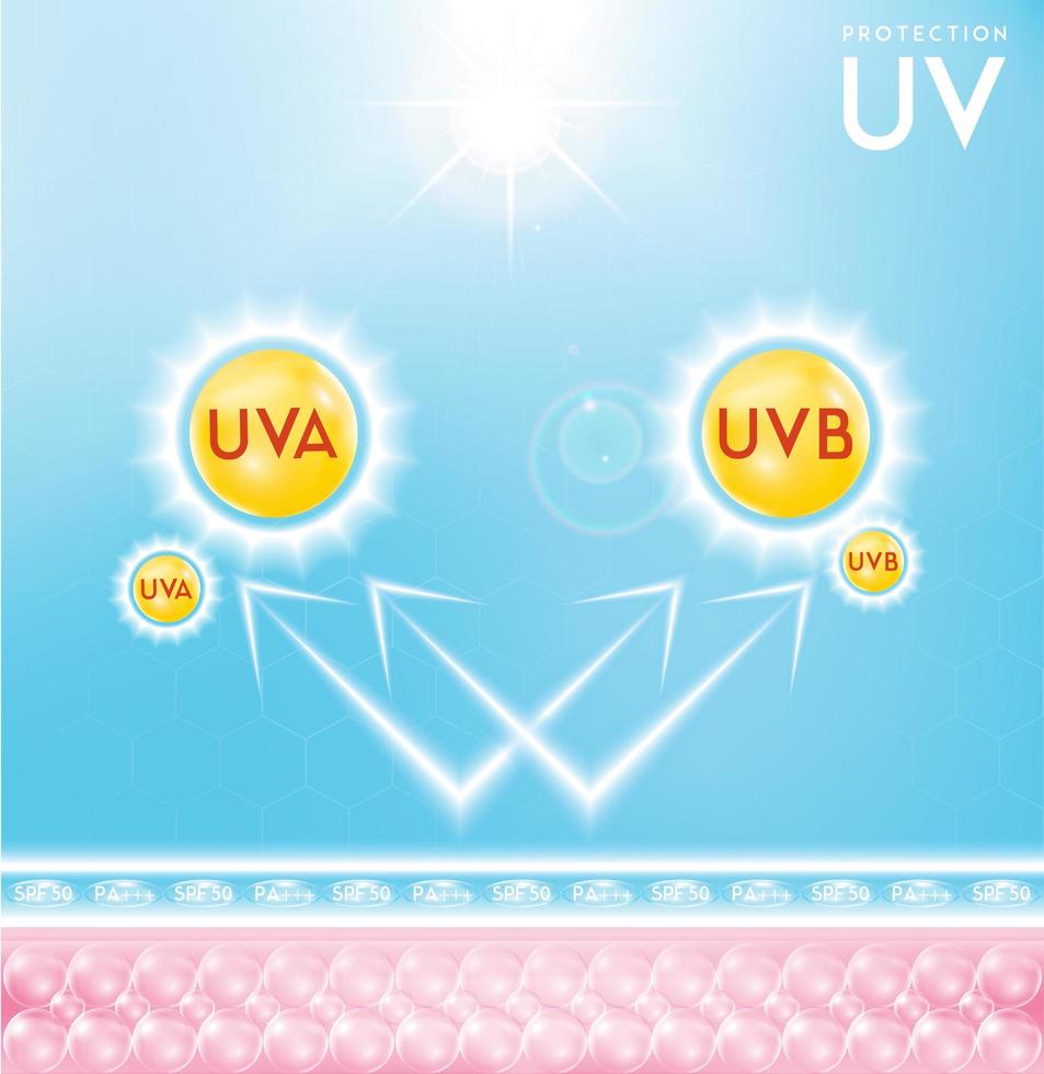 banner de infografía de protección uv vector