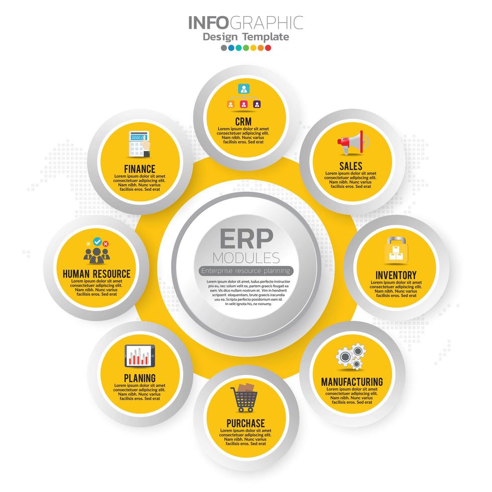 infografía de módulos erp de planificación de recursos empresariales vector