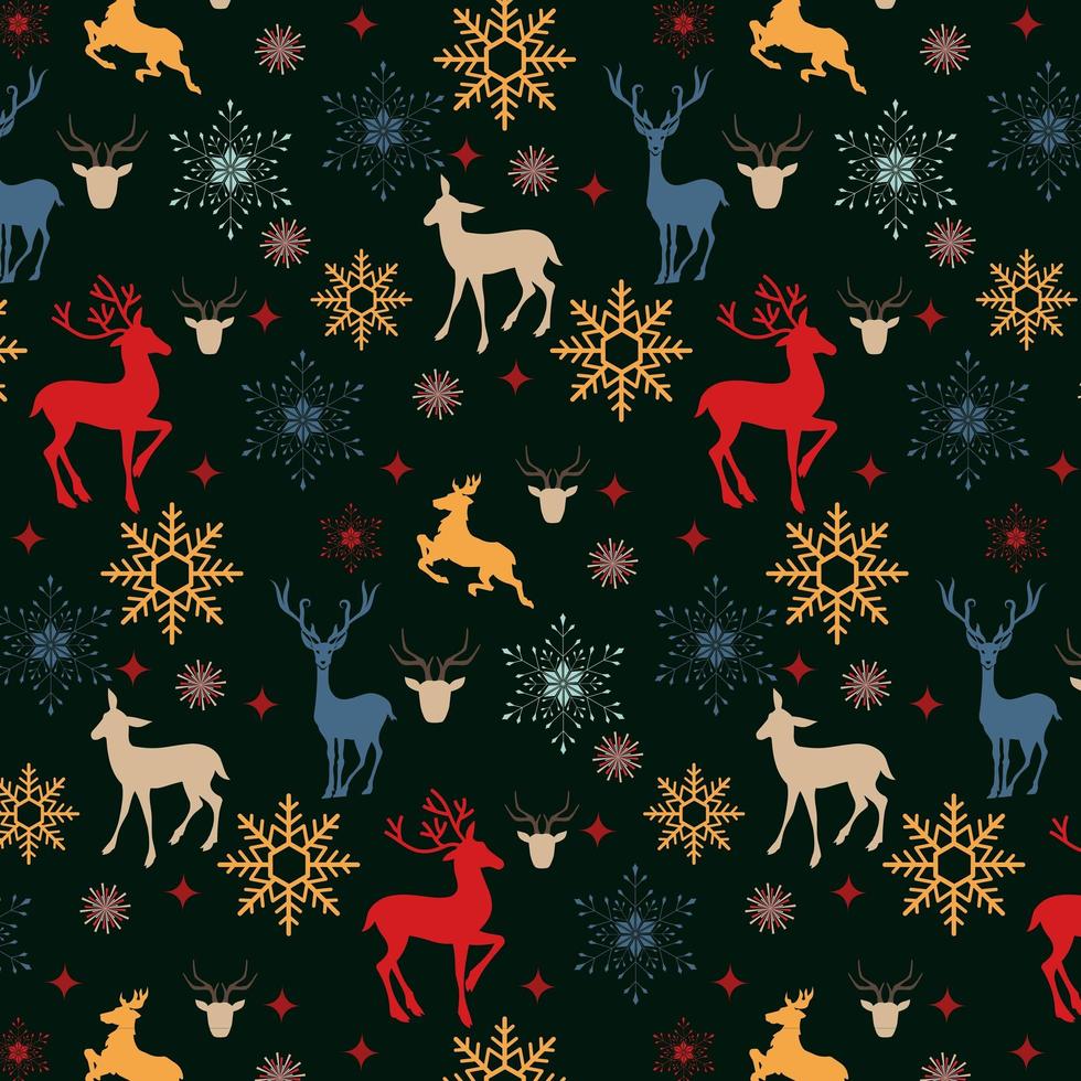 Christmas Reindeer Pattern Design vector