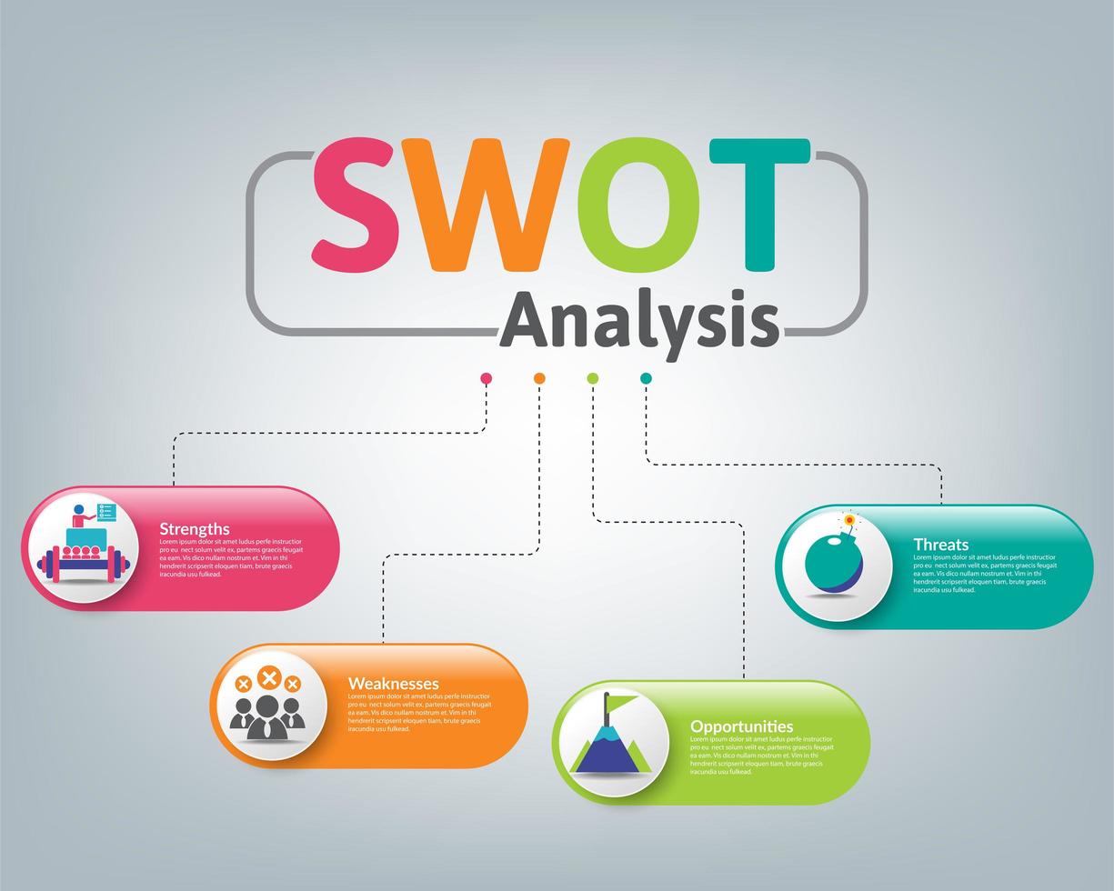 Swot analysis business infographic vector