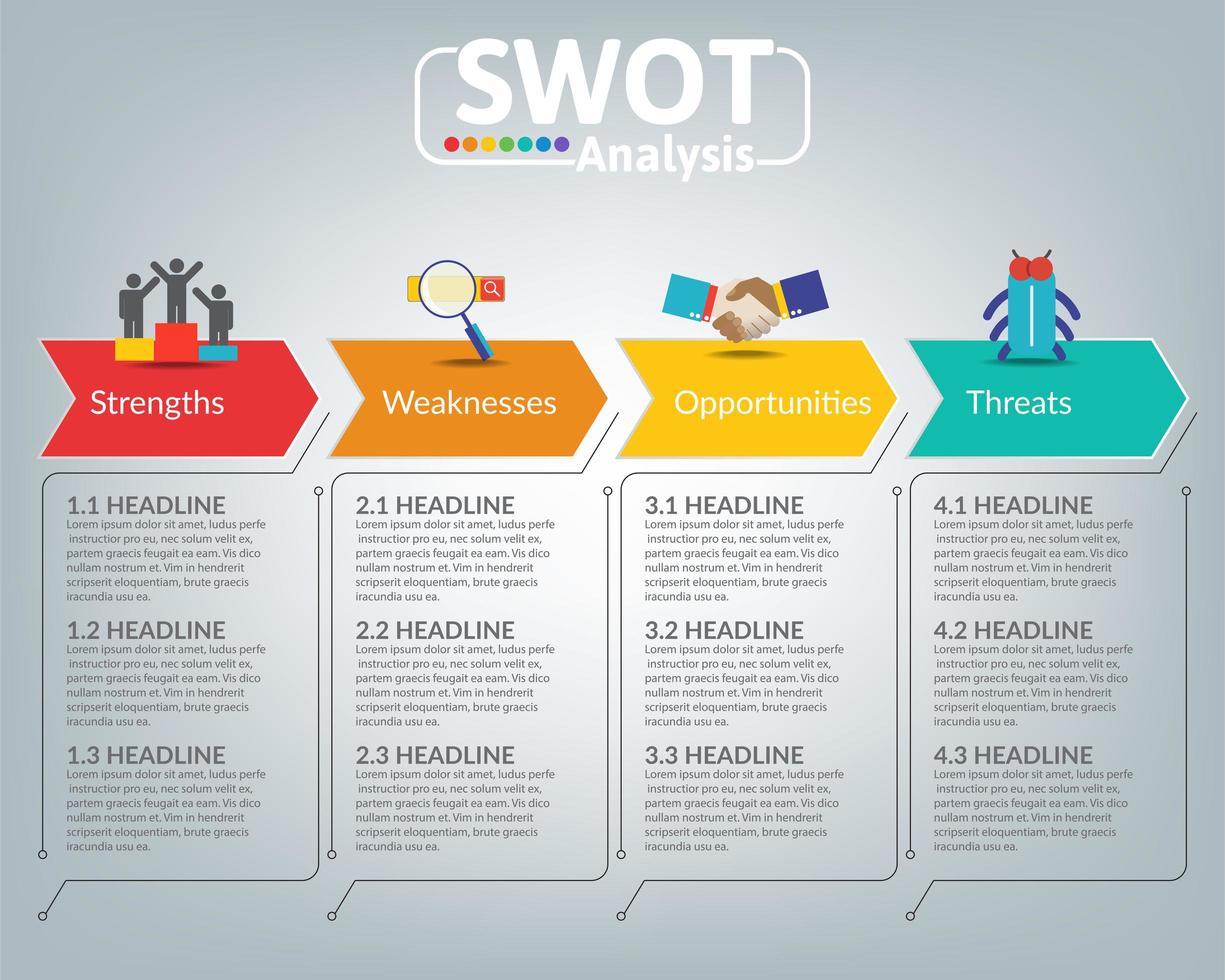 Swot analysis business infographic vector