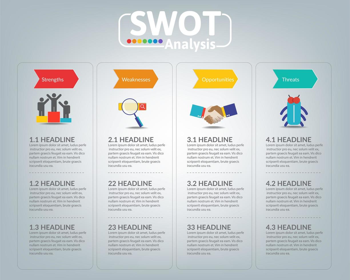 Swot analysis business infographic vector