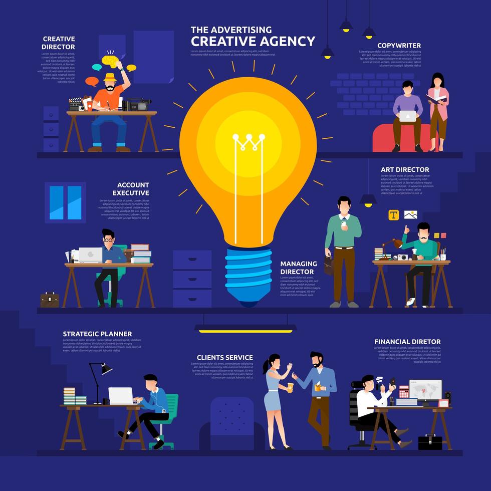 Advertising creative agency concept vector