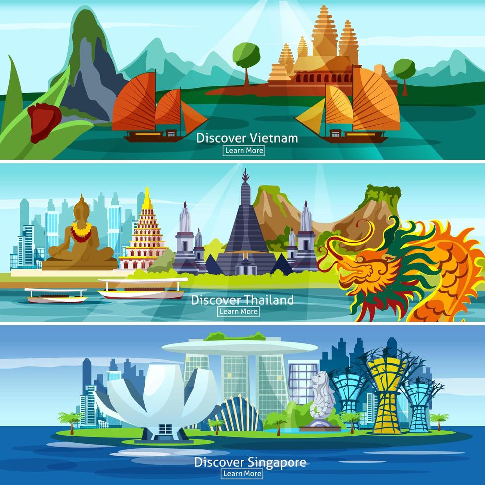 Asian tourist banner set vector