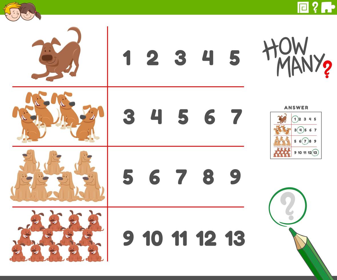 Counting activity with cartoon dogs animal characters vector