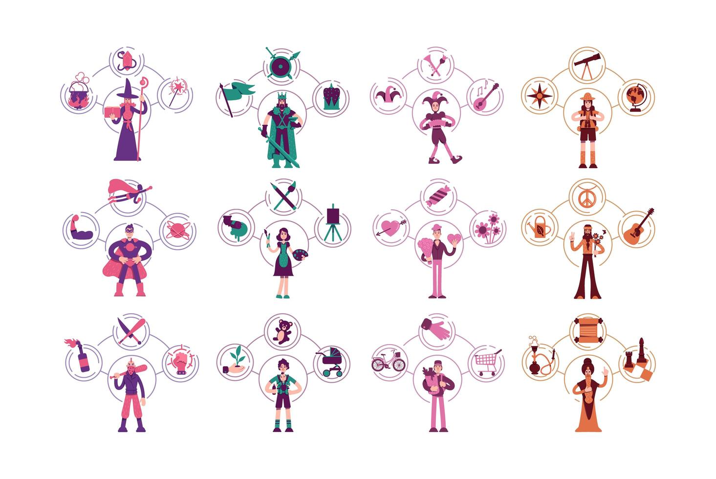 Personality archetypes, flat concept vector illustrations set