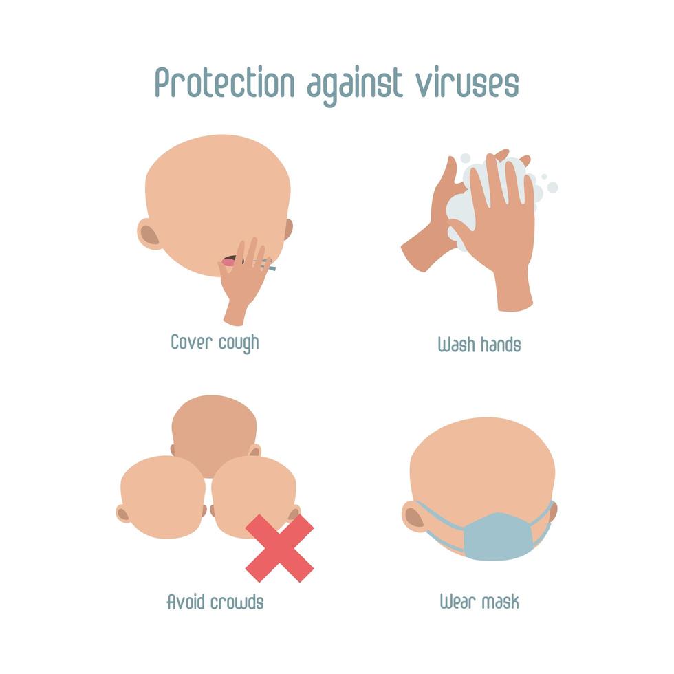 Virus protection methods vector