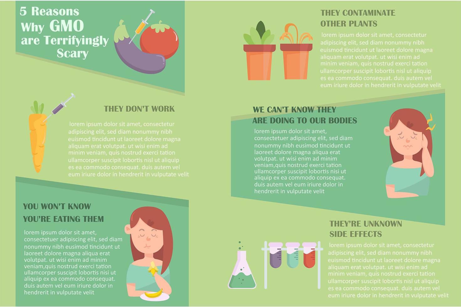 Scary GMO Infographic Template vector