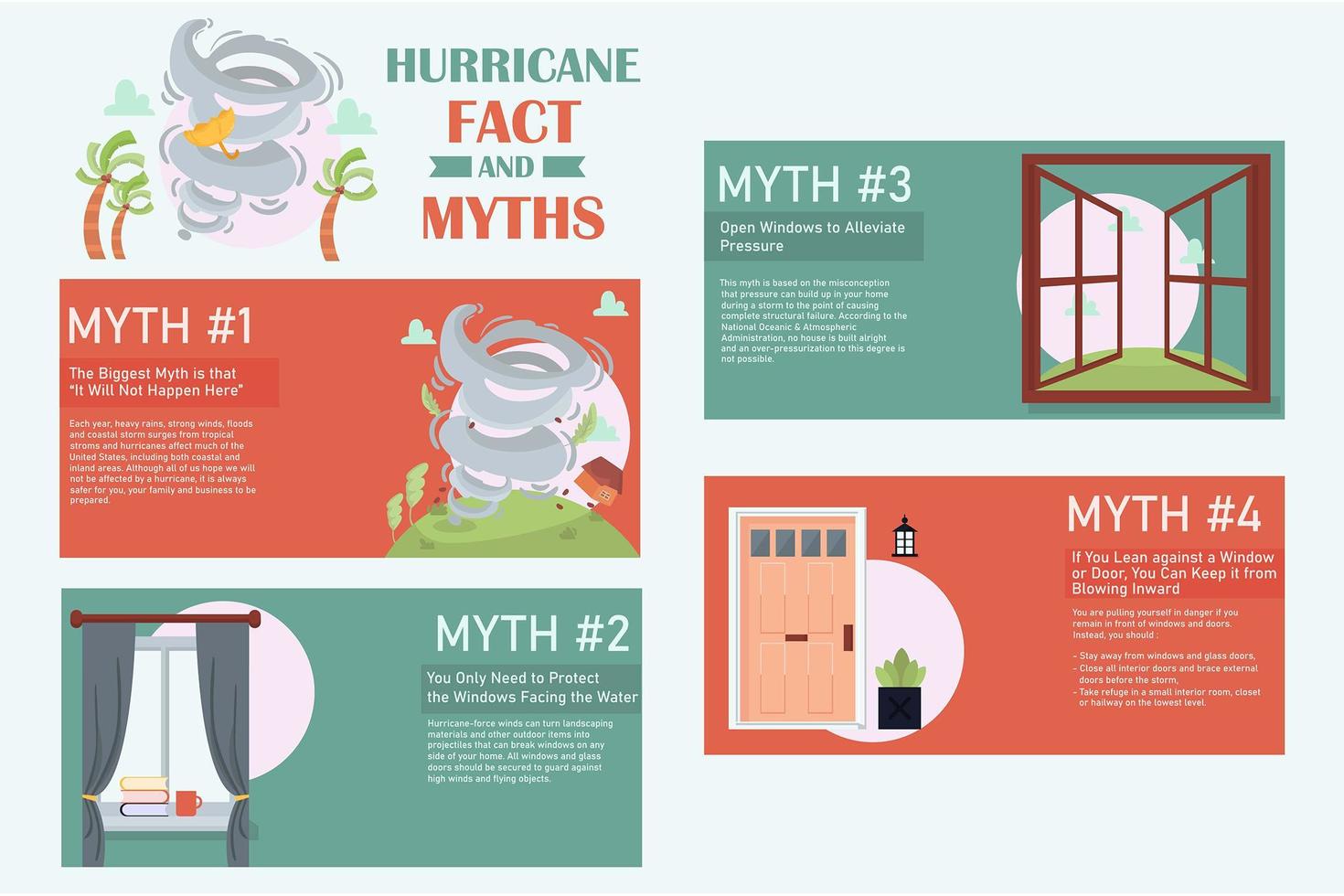 Hurricane Facts and Myths Infographic vector