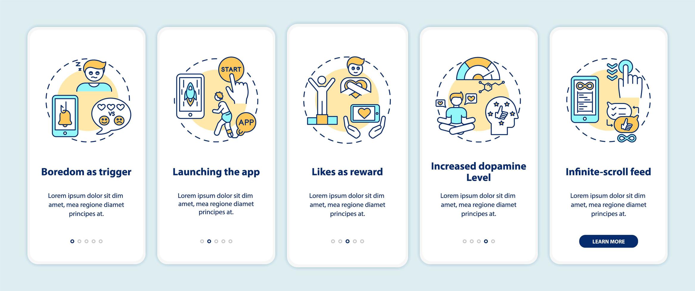 How social media addiction works, concept set vector