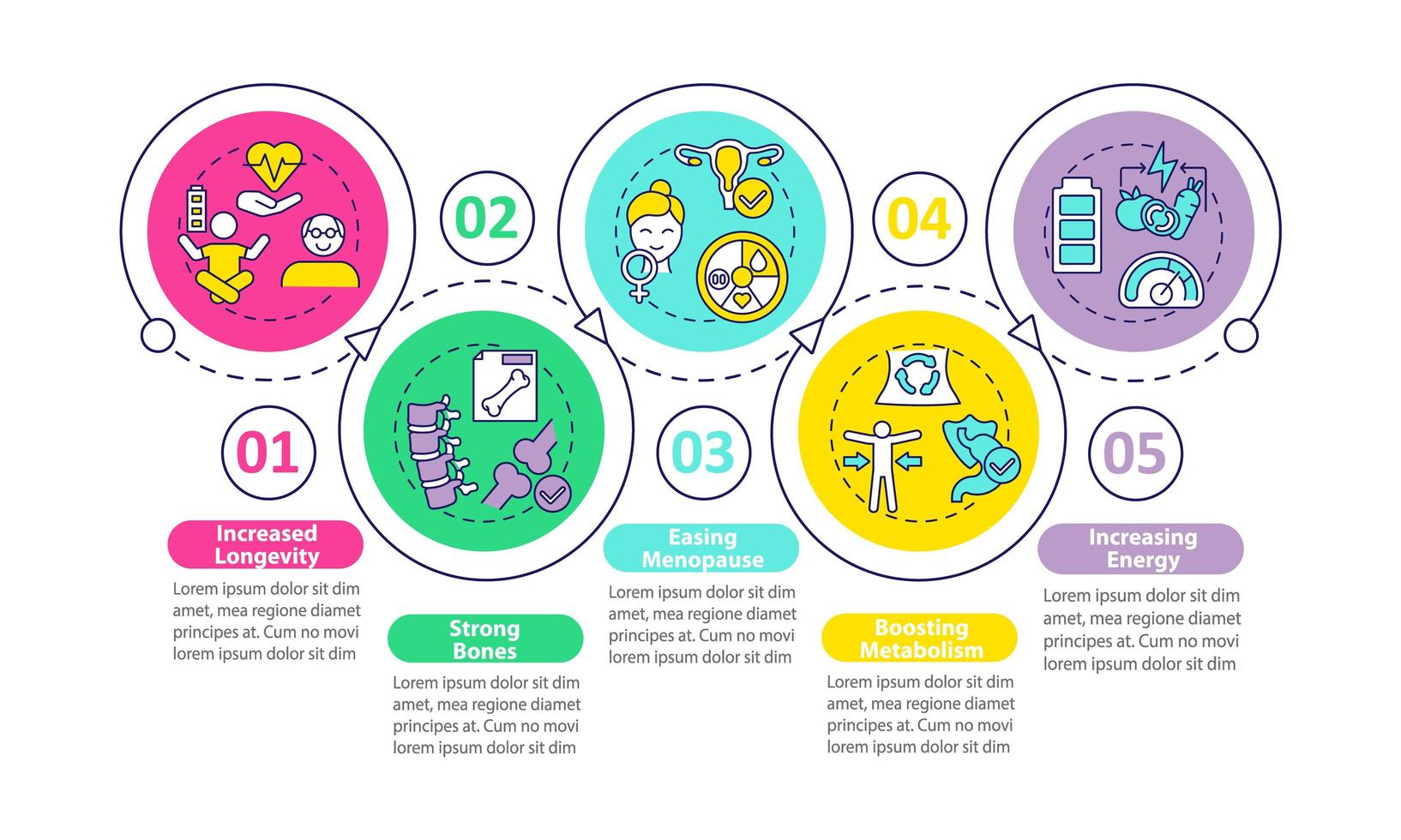 Plantilla de infografía de vector de pros de vegetarianismo