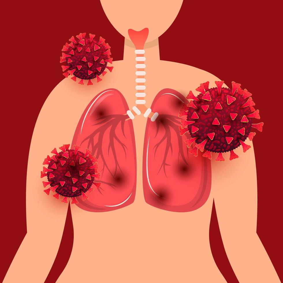 Human lungs infected with coronavirus infection concept vector