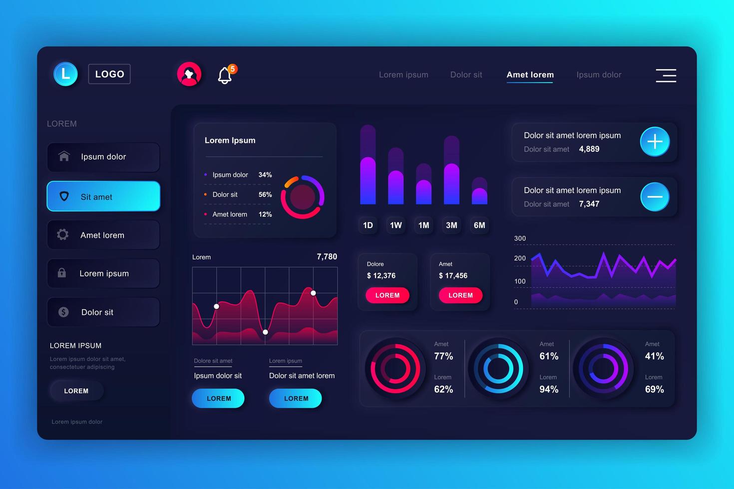 Neumorphic dashboard UI kit admin panel vector