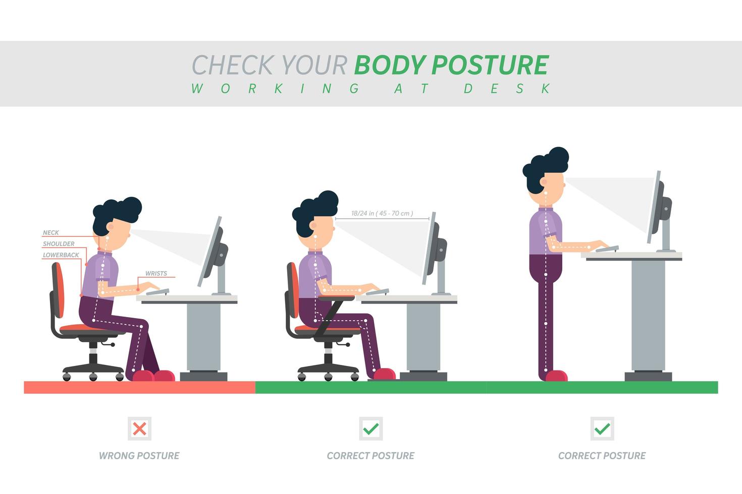 postura ergonómica de sentarse en el escritorio infográfico vector