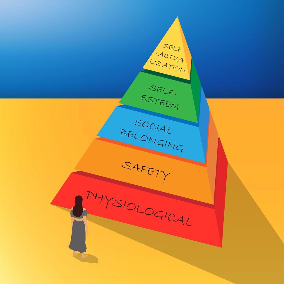 maslow pirámide y mujer en el arte del desierto vector