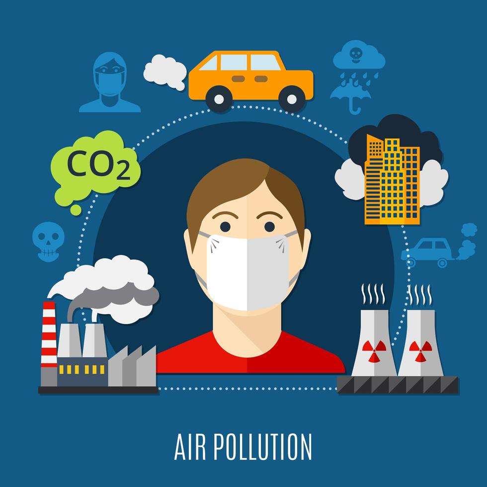 concepto de contaminación del aire vector