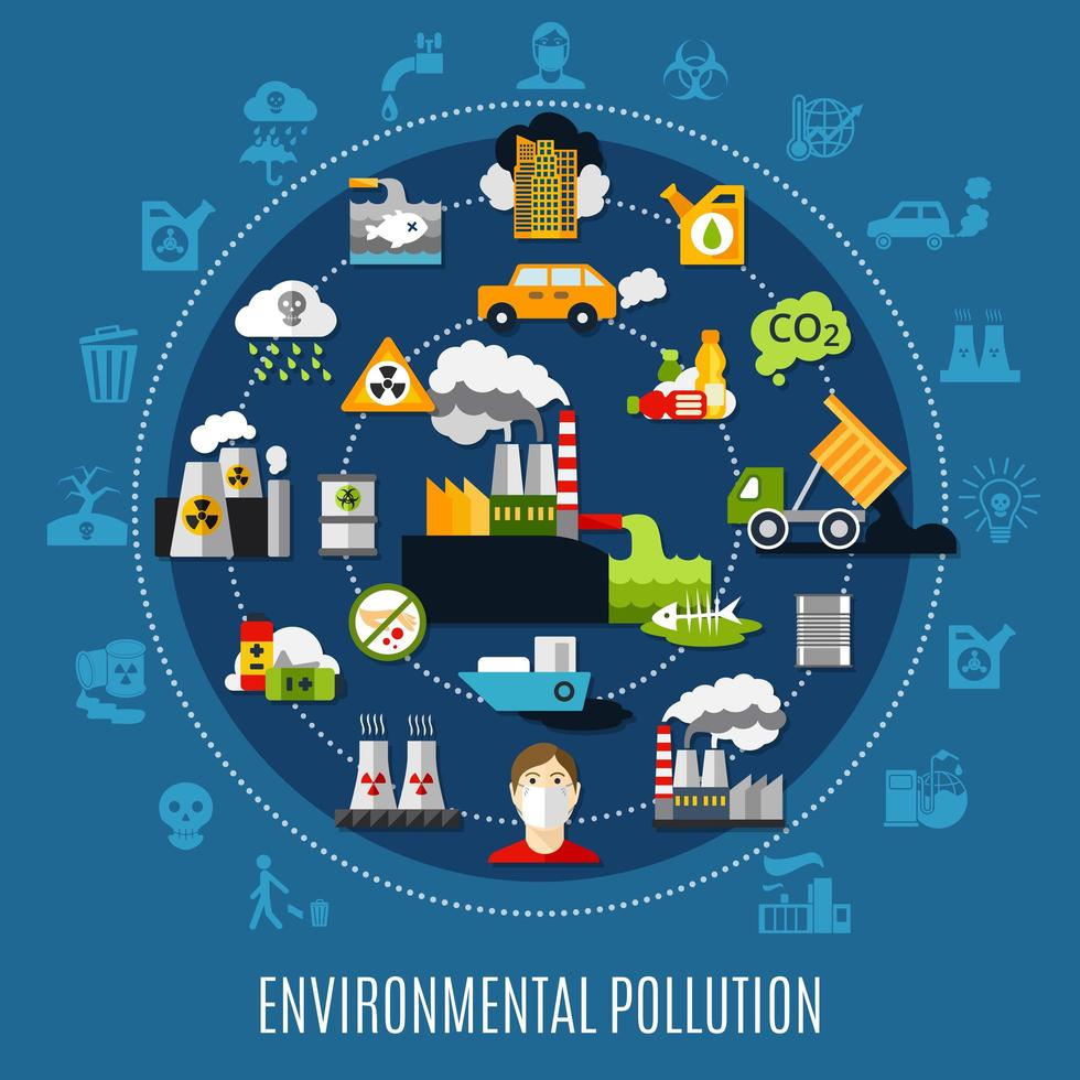 concepto de contaminación ambiental vector