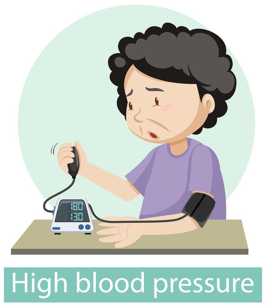 Cartoon character with high blood pressure symptoms vector