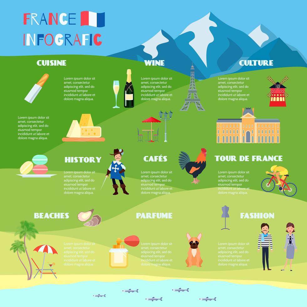 Infographic about France vector