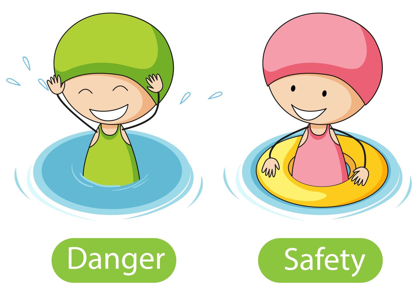 Opposite words with danger and safety vector