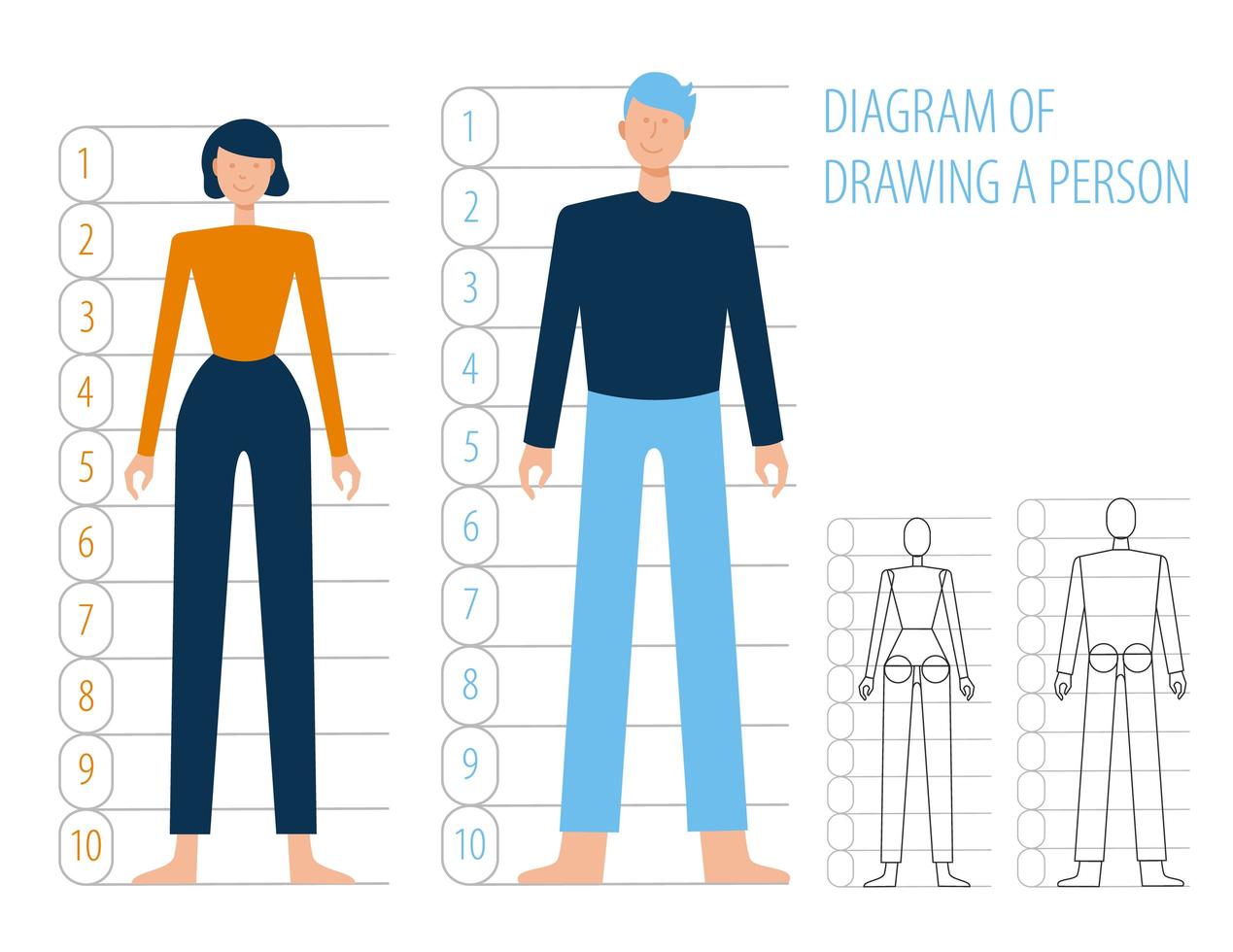 anatomía del cuerpo humano, hombre y mujer vector