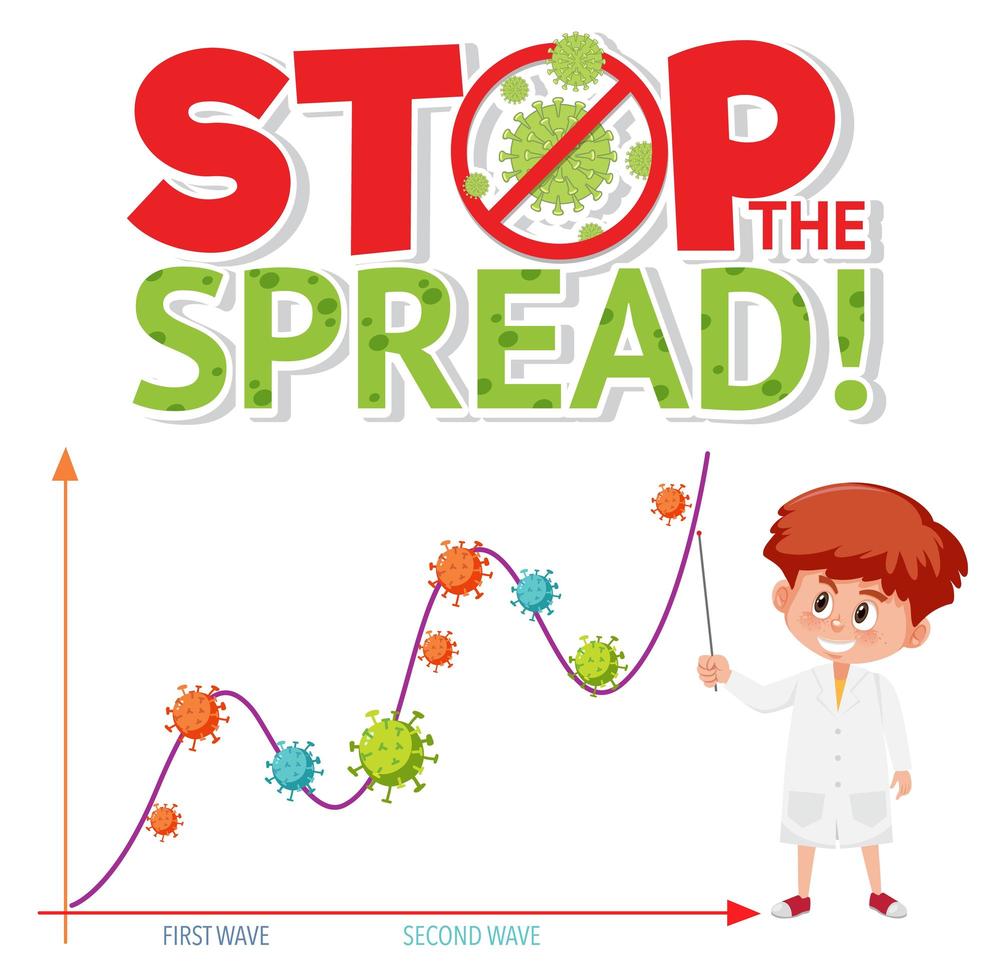 Stop spreading the coronavirus with second wave graph vector