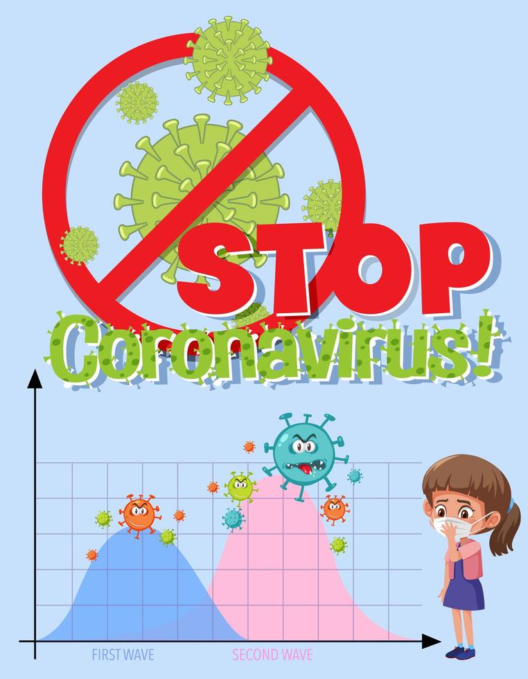 dejar de propagar el coronavirus con el gráfico de la segunda ola vector