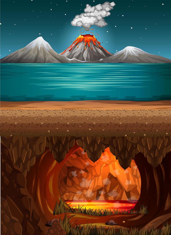 Volcano eruption ocean and infernal cave with lava scene vector