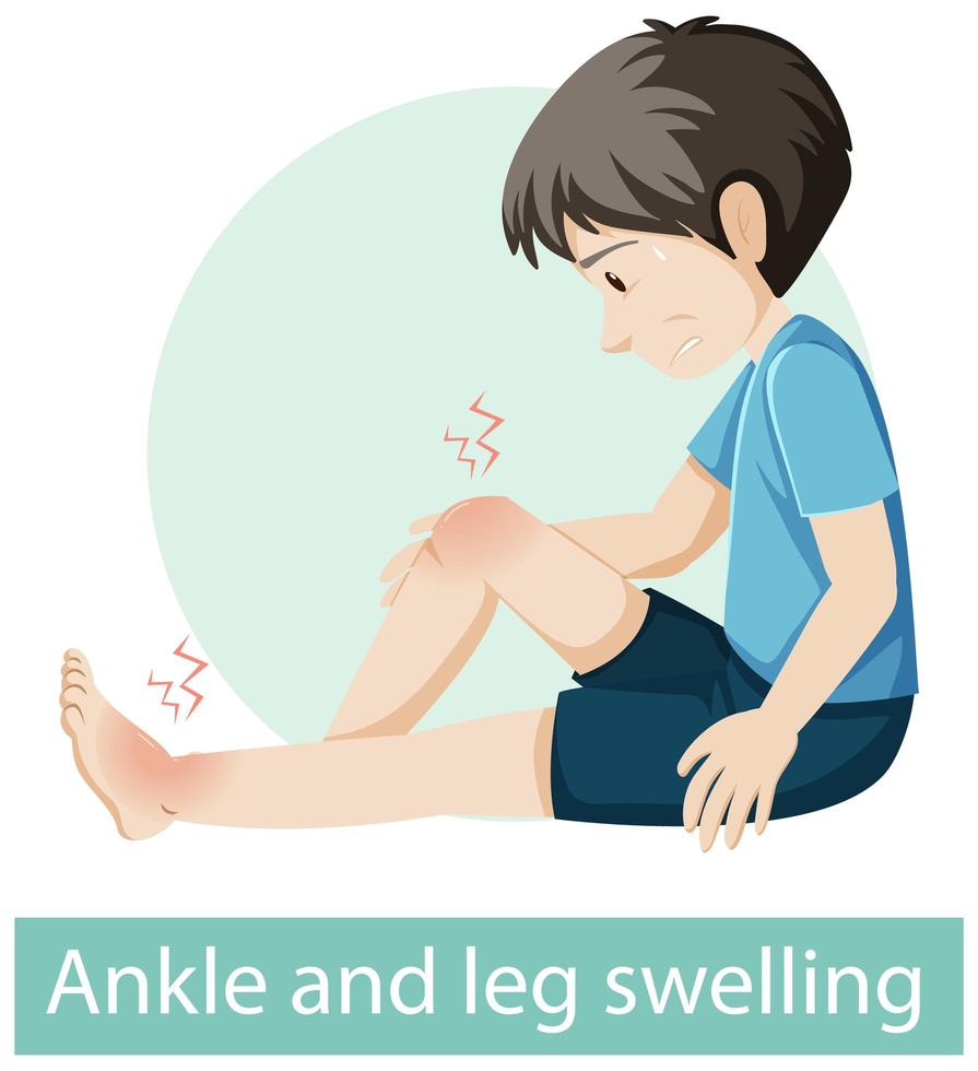 Cartoon character with ankle and leg swelling symptoms vector