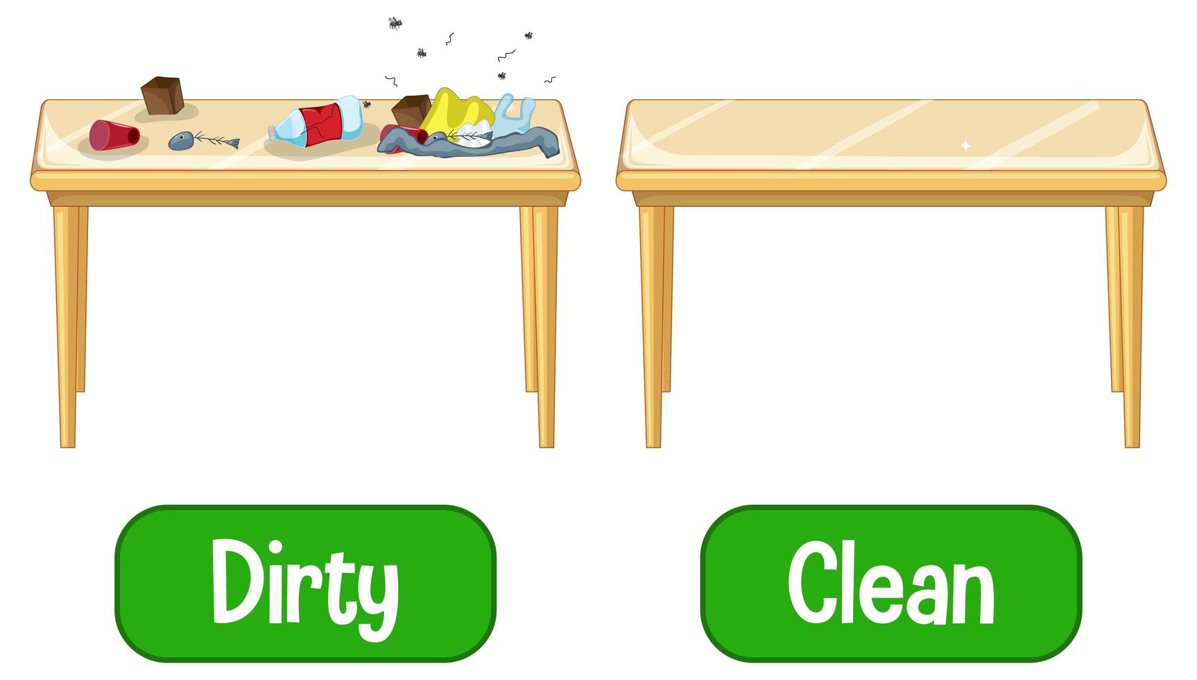 Opposite adjectives words with dirty and clean vector