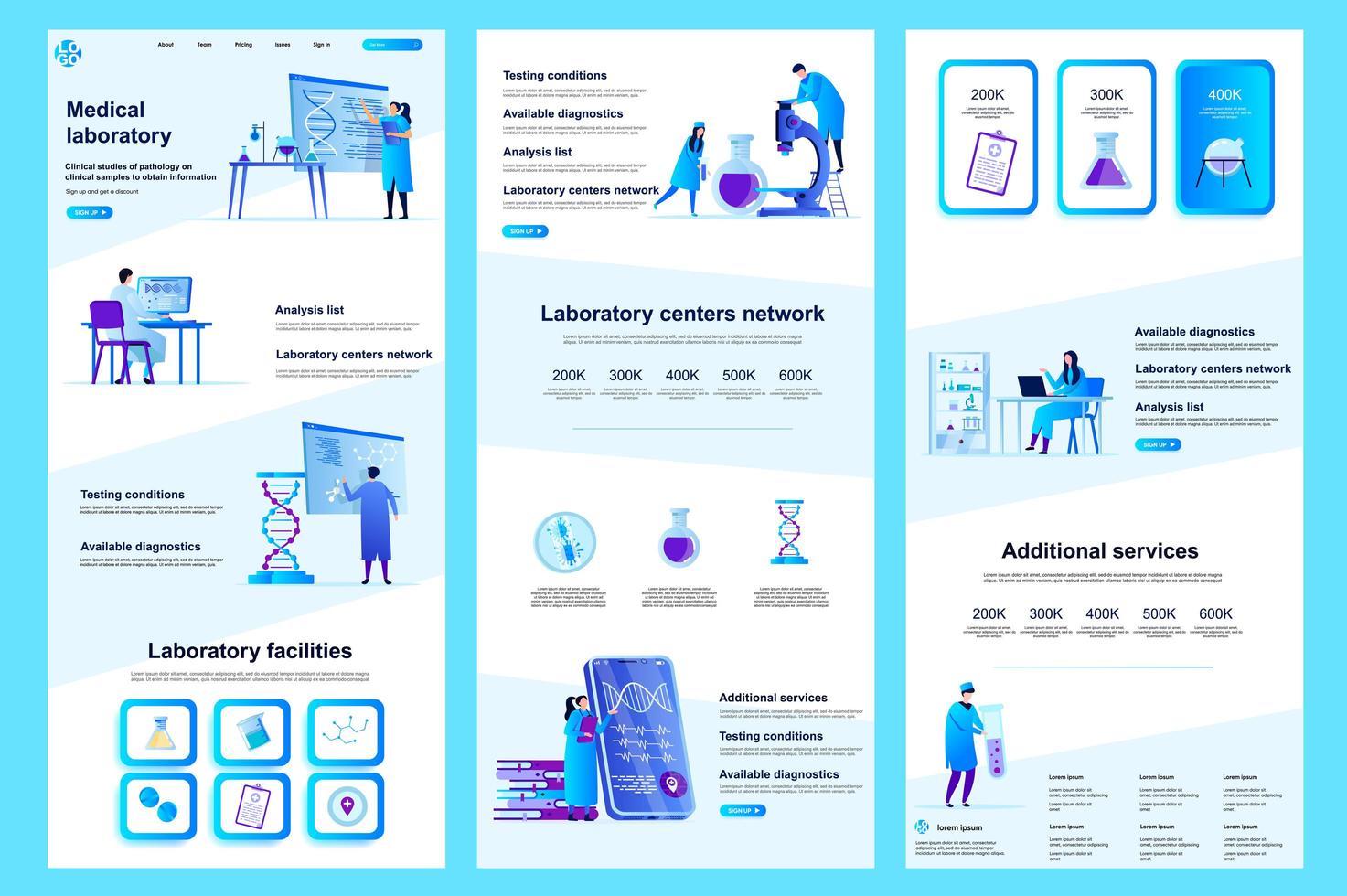 página de inicio plana de laboratorio médico vector