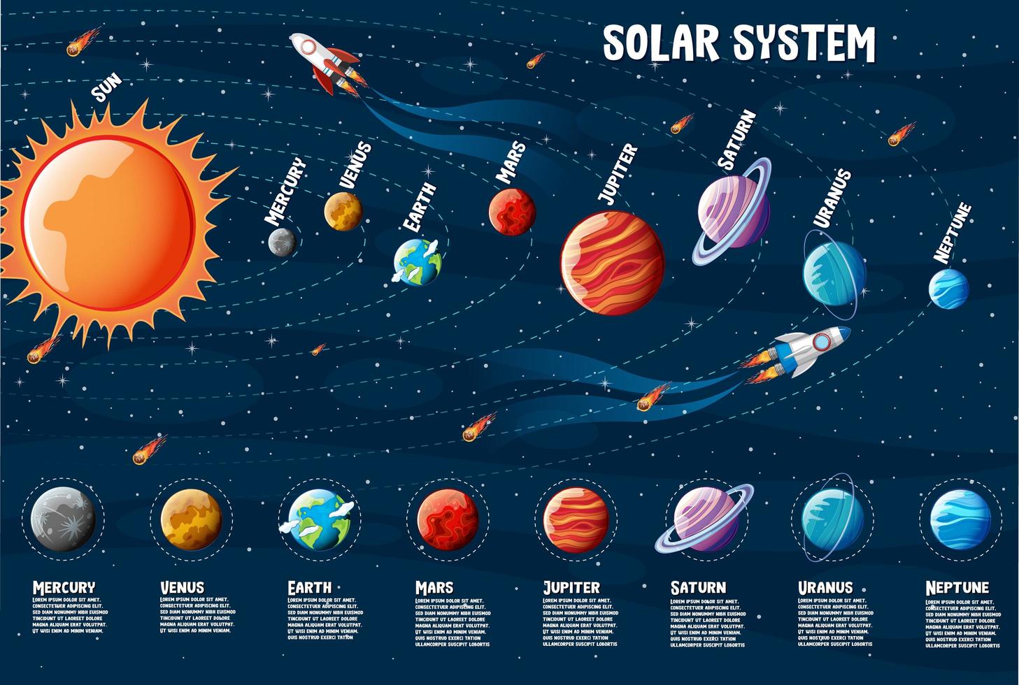 planetas del sistema solar infografía de información. vector