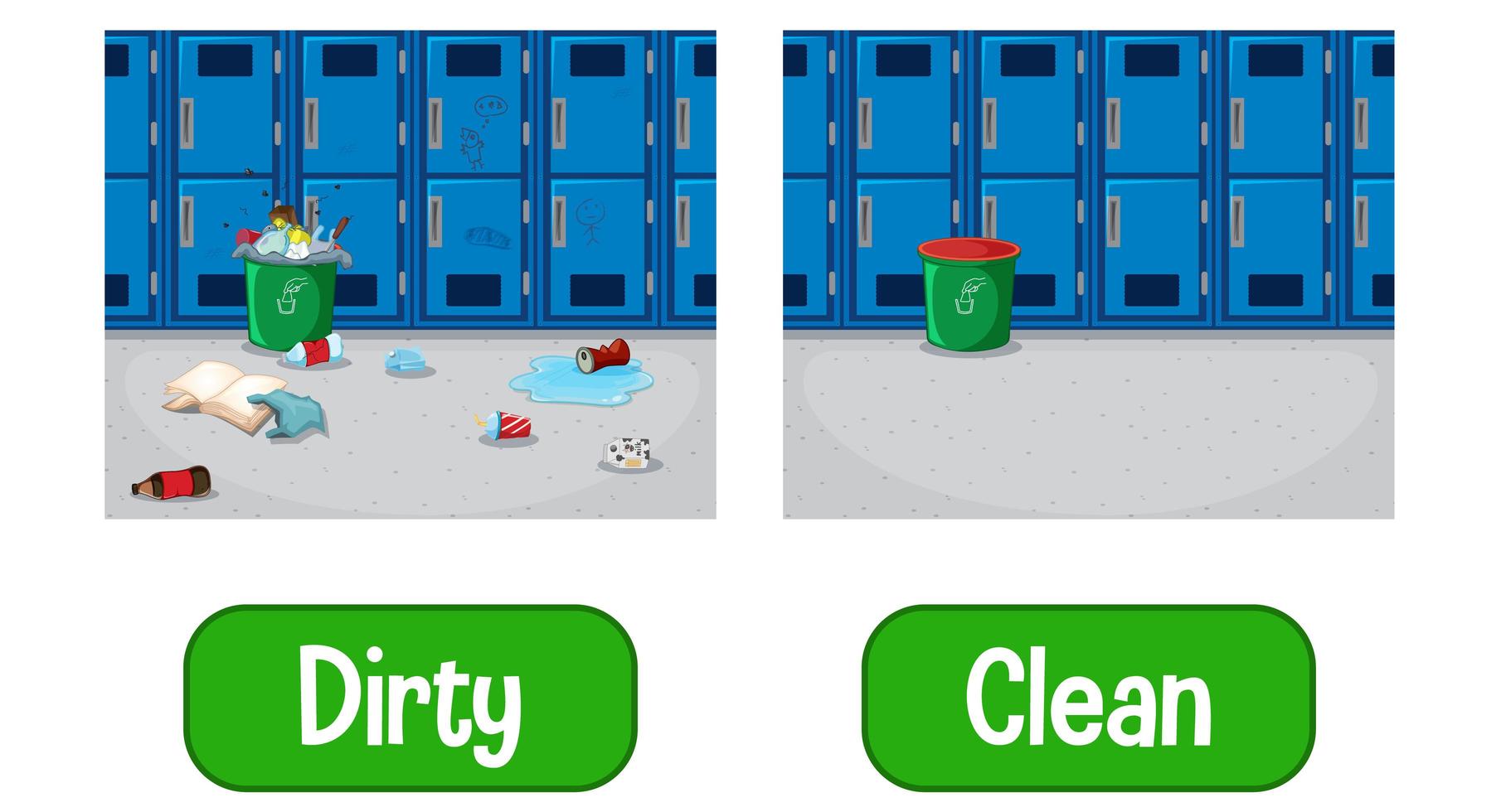 Opposite adjectives words with dirty and clean vector