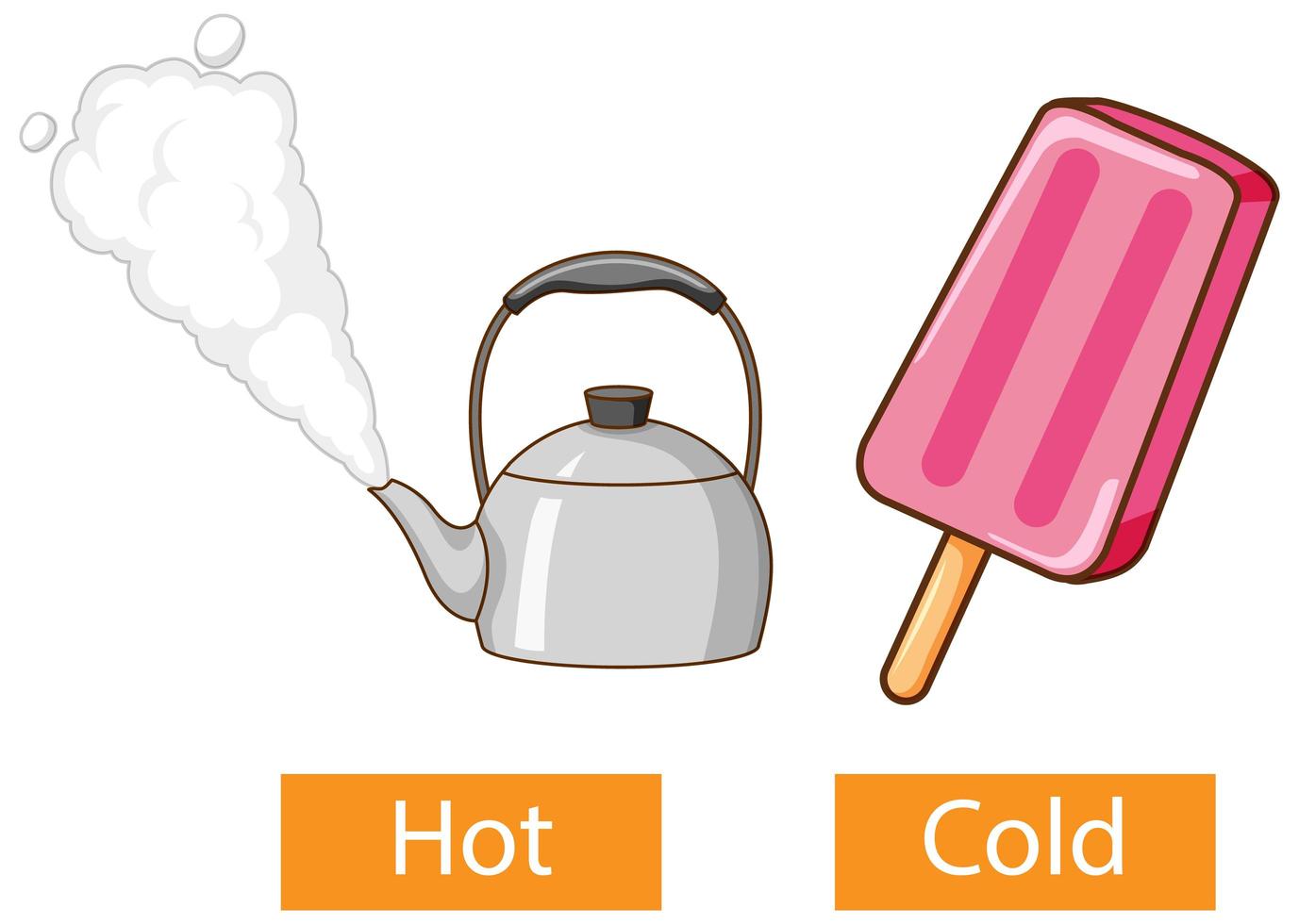 Opposite adjectives words with hot and cold vector