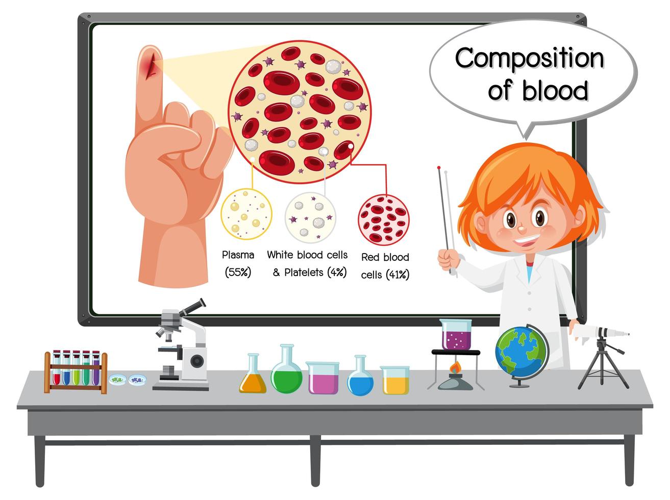 Joven científico explicando la composición de la sangre frente a un tablero con elementos de laboratorio vector