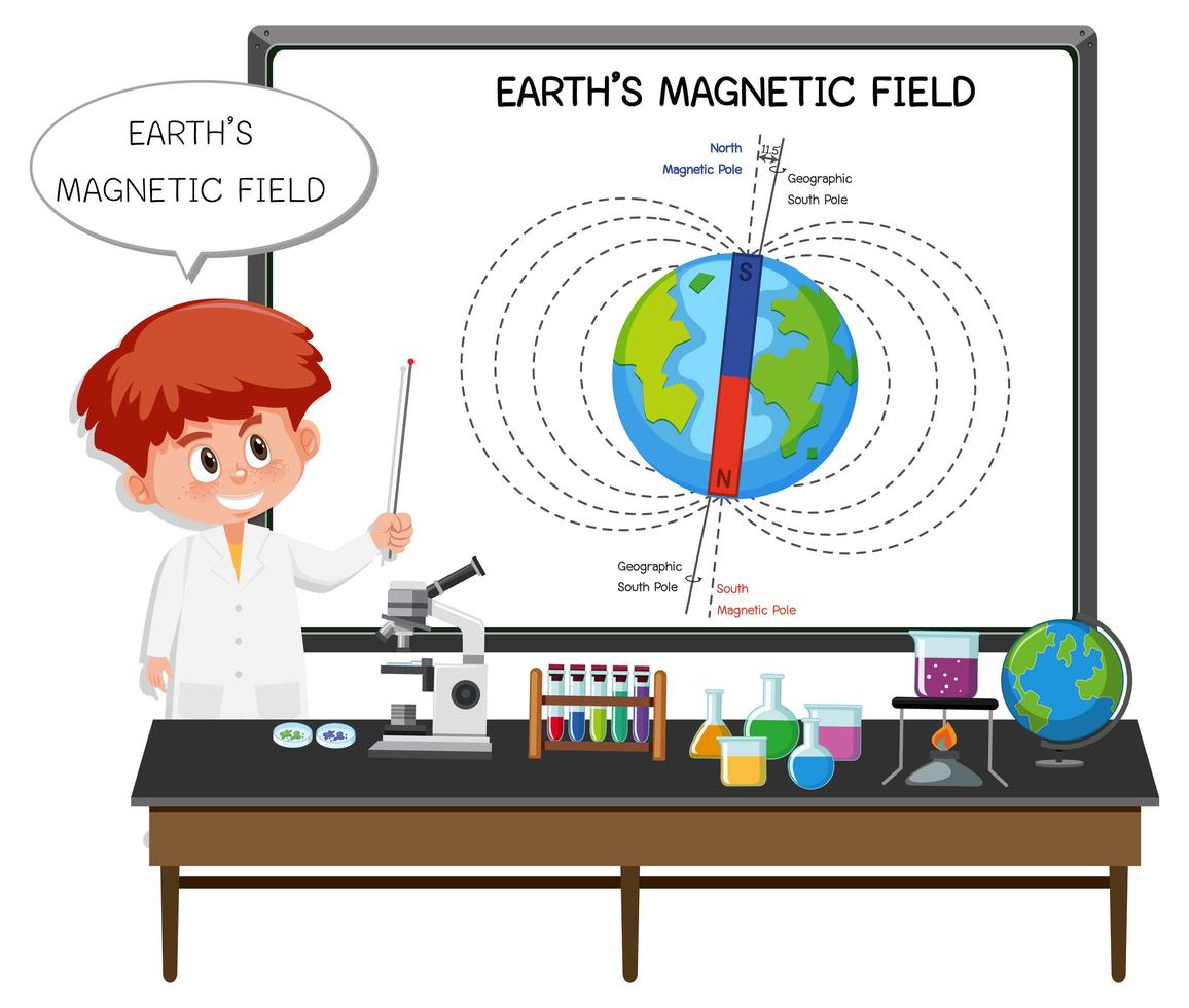 joven científico explicando el campo magnético de la tierra vector