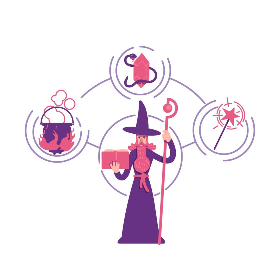Magician archetype diagram vector